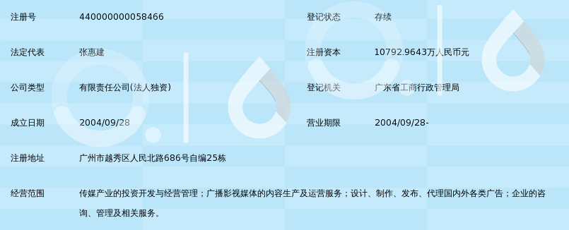 广东南方广播影视传媒集团有限公司_360百科
