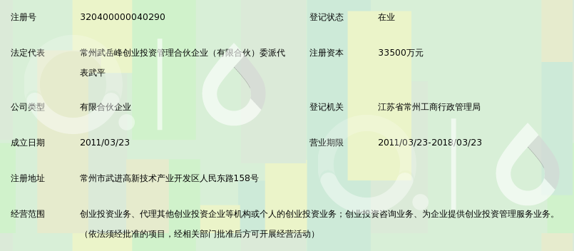 江苏投资管理行业：探索创新与稳健发展的双重奏