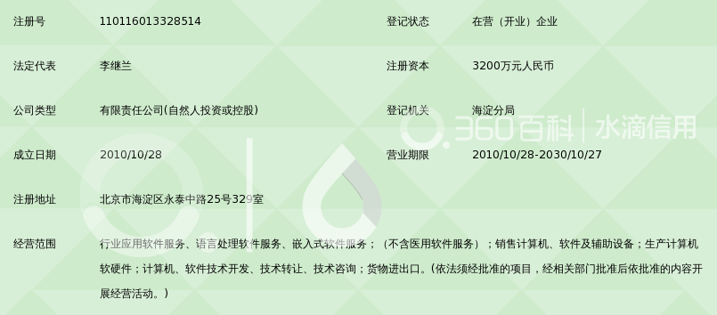 软件定制开发:企业的隐形武器