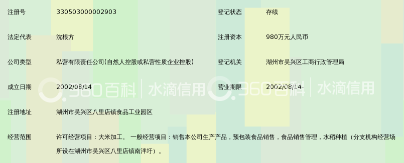 湖州国香食品有限公司_360百科