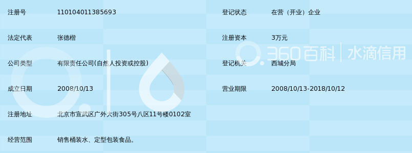 北京时必达桶装水配送有限公司_360百科