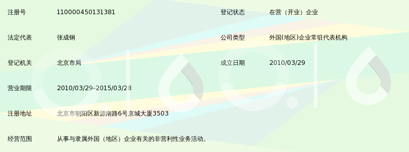 荷兰斯塔米卡邦公司北京代表处_360百科