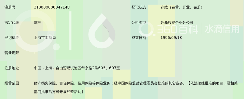 史带财产保险股份有限公司上海自贸试验区分公