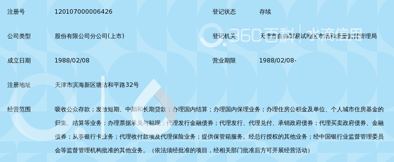中国建设银行股份有限公司天津和平路支行_3