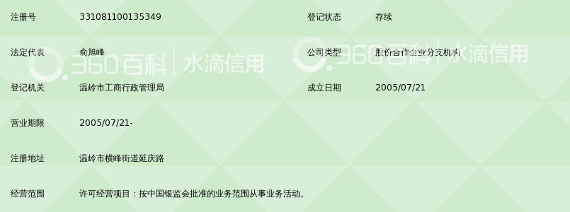 浙江温岭农村合作银行横峰支行_360百科