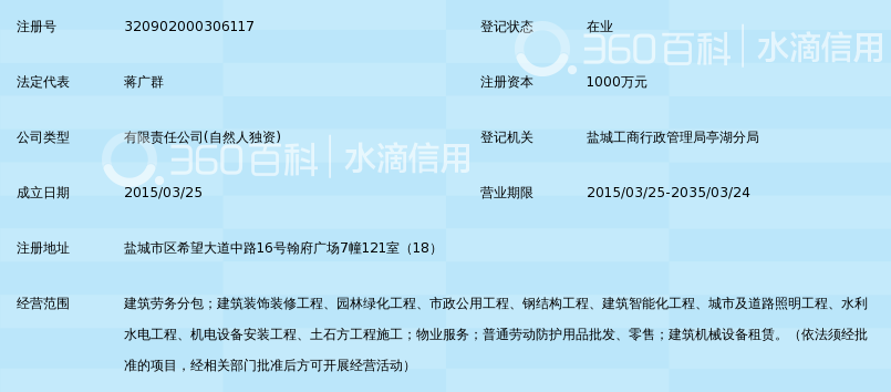 盐城房屋建筑行业的最新趋势与发展动态