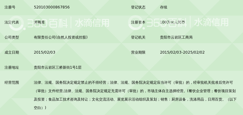 贵州品目众合餐饮管理有限公司