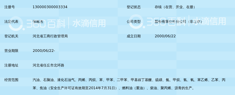 中国石油天然气股份有限公司华北石化分公司