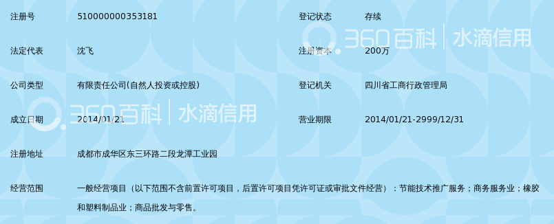 四川川佑环保科技有限公司_360百科