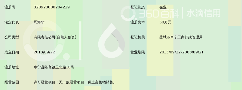 阜宁县鑫创稀土贸易有限公司