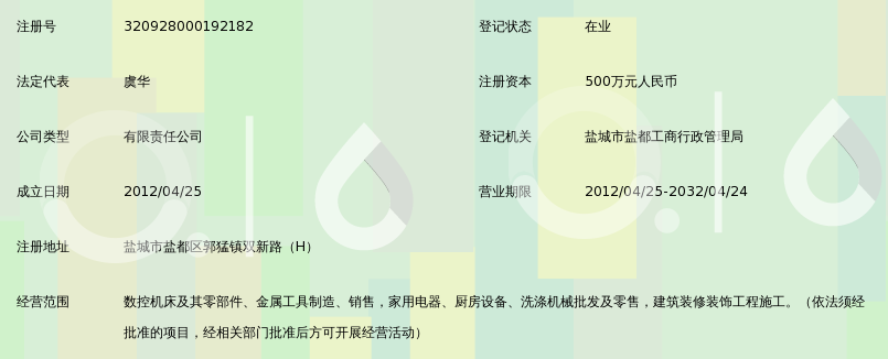 江苏高瑞数控机床有限公司_360百科