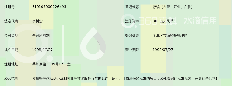 上海新时代质量体系审核中心_360百科