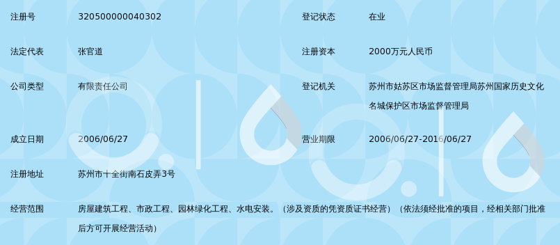 苏州市永泰建设工程有限公司_360百科