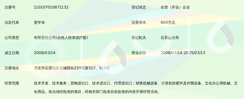 北京中兆元科技有限公司_360百科