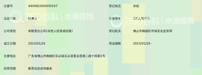 佛山市顺德心悦教育咨询有限公司_360百科