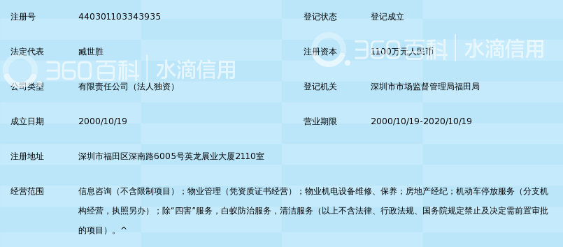 深圳市开元国际物业管理有限公司