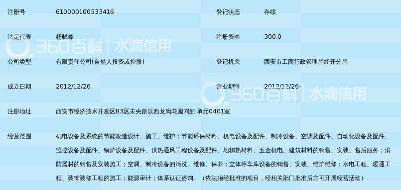 陕西龙阳能源技术工程有限公司_360百科