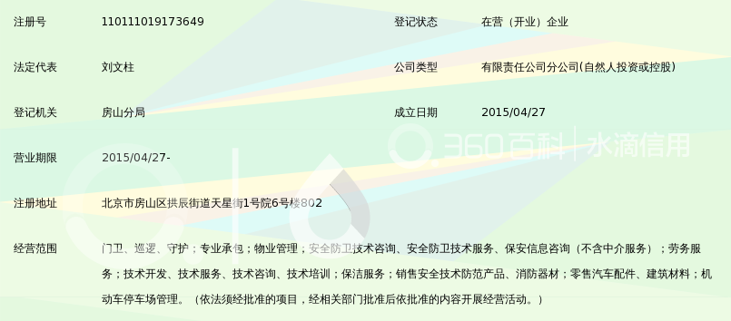 北京铁保中泰保安服务有限公司房山分公司