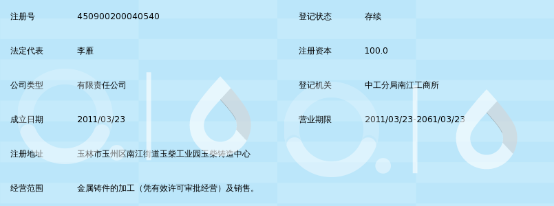 广西玉林宏佳机械有限公司_360百科