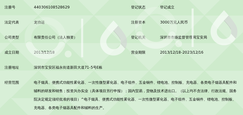深圳市绿新丰科技有限公司_360百科