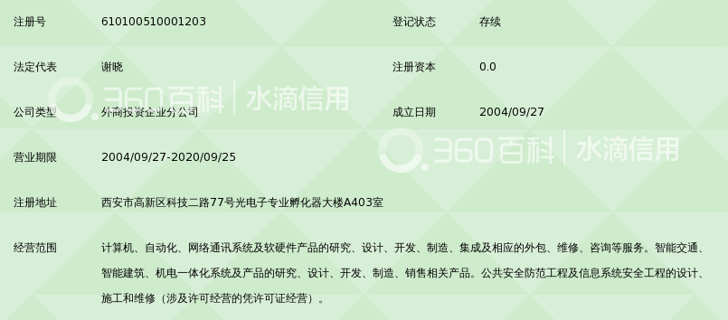 上海宝信软件股份有限公司西安分公司_360百