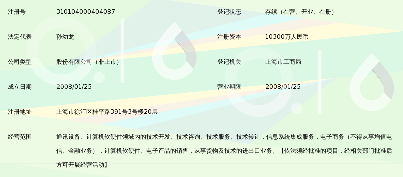 上海卓易科技股份有限公司_360百科