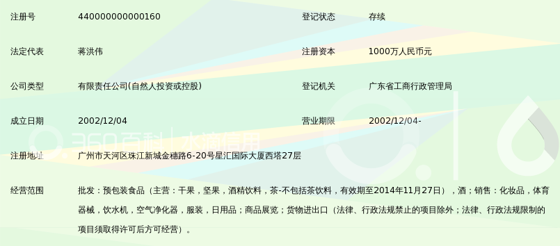 广东绿色世纪健康产业连锁经营管理有限公司_