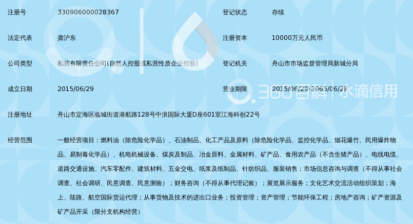 舟山市奥川石油化工有限公司_360百科