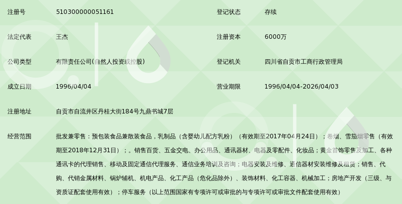 四川九鼎集团有限公司