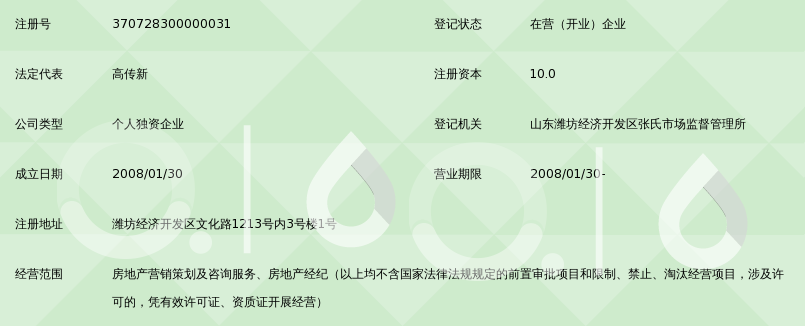 市场营销策划选购指南：打造品牌新高度