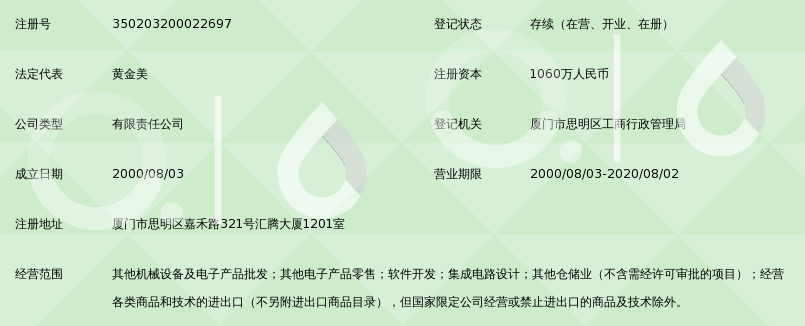 厦门信和达电子有限公司_360百科