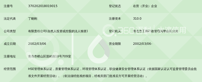 青岛中化阳光管理体系认证中心有限公司