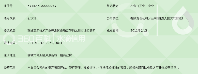 山东聊城当代集团有限公司吉石资产管理分公司