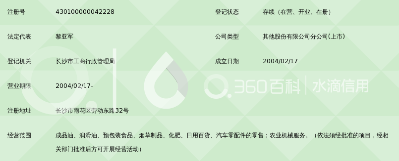 中国石油天然气股份有限公司湖南长沙正园加油