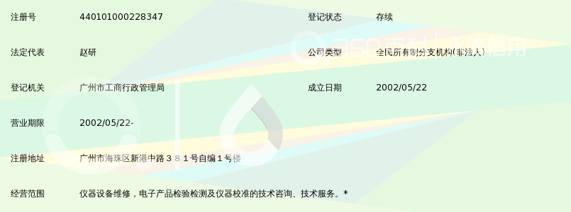 中国电子科技集团公司第七研究所凯尔实验室_