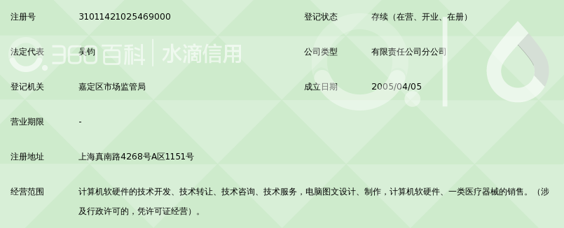 北京互联新网科技发展有限公司上海分公司