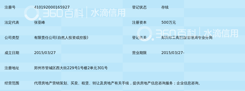 河南广丰房地产营销策划有限公司