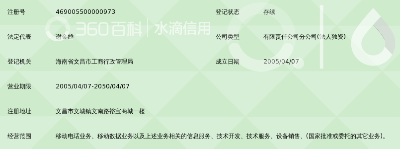 中国移动通信集团海南有限公司文昌分公司文南