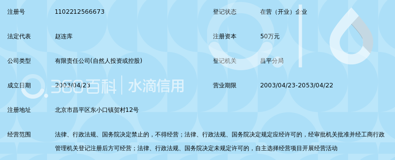 北京浩瀚鸿运再生物资回收有限公司_360百科