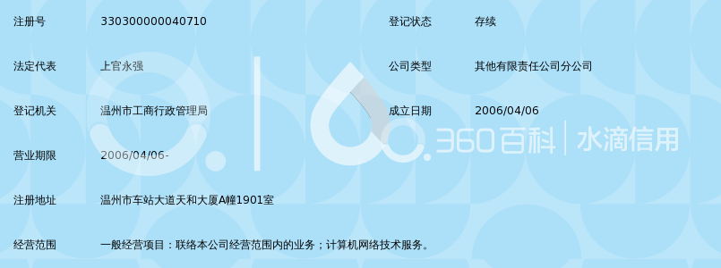 浙江海虹药通网络技术有限公司温州分公司_3