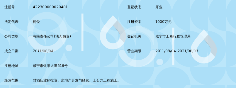 湖北同惠投资咸宁有限公司