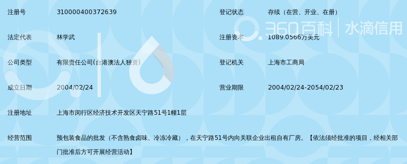 可瑞安制果(上海)食品有限公司_360百科