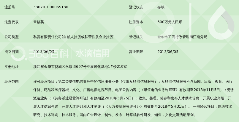 金华博帆网络科技有限公司_360百科