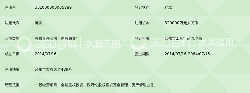 台州市金融投资有限责任公司