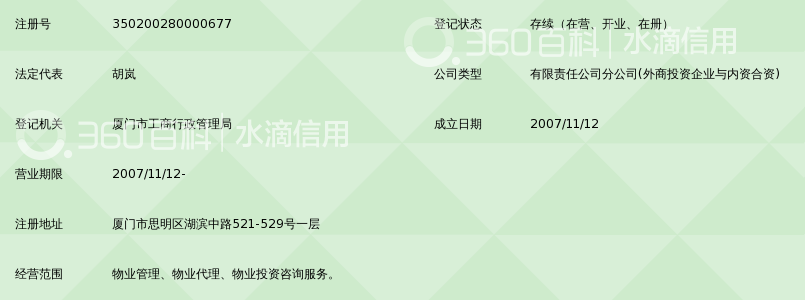 厦门豪亿物业管理有限公司福隆东方丽景物业服