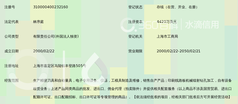 上海尖点精密工具有限公司_360百科