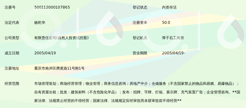 重庆盘龙综合建材市场管理有限公司
