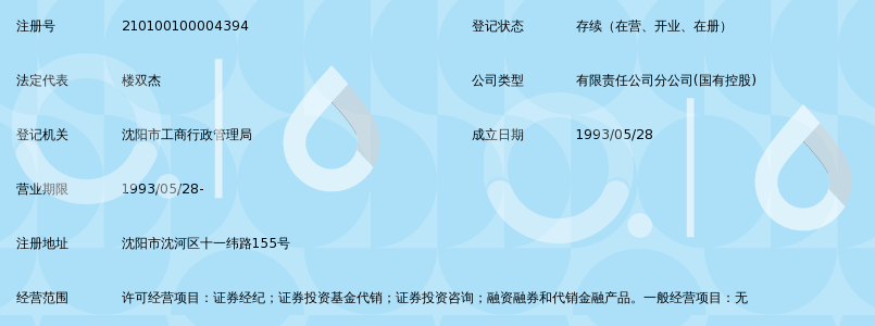 银泰证券有限责任公司沈阳十一纬路证券营业部