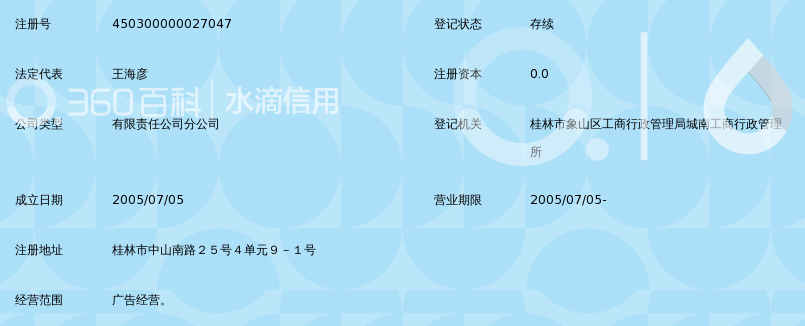 广西雄基伟业广告有限公司桂林分公司_360百