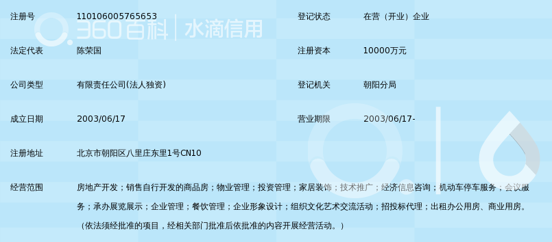 中铁置业集团北京有限公司_360百科